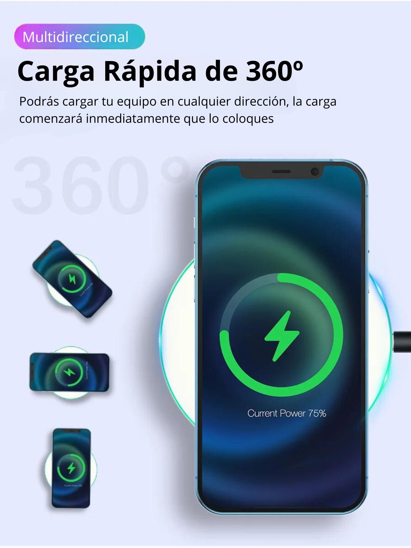 Cargador inalámbrico Qi de 15W Compatible con iPhone 14, 13, 12, 11 Pro Max, almohadilla de carga inalámbrica rápida de inducción Compatible con Samsung S20, Xiaomi POCO X3 M3 F3