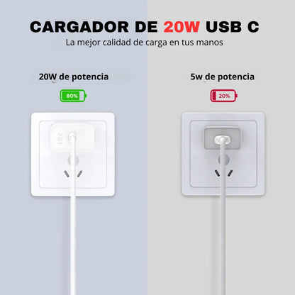 Cargador tipo C, cargador de 20 W, cargador USB C portátil de carga rápida compatible con iPhone 13 12 11 Pro MAX iPhone Mini X XS XR 8 9 Plus iPad Pro, Samsung, Huawei, Redmi Mac 2020