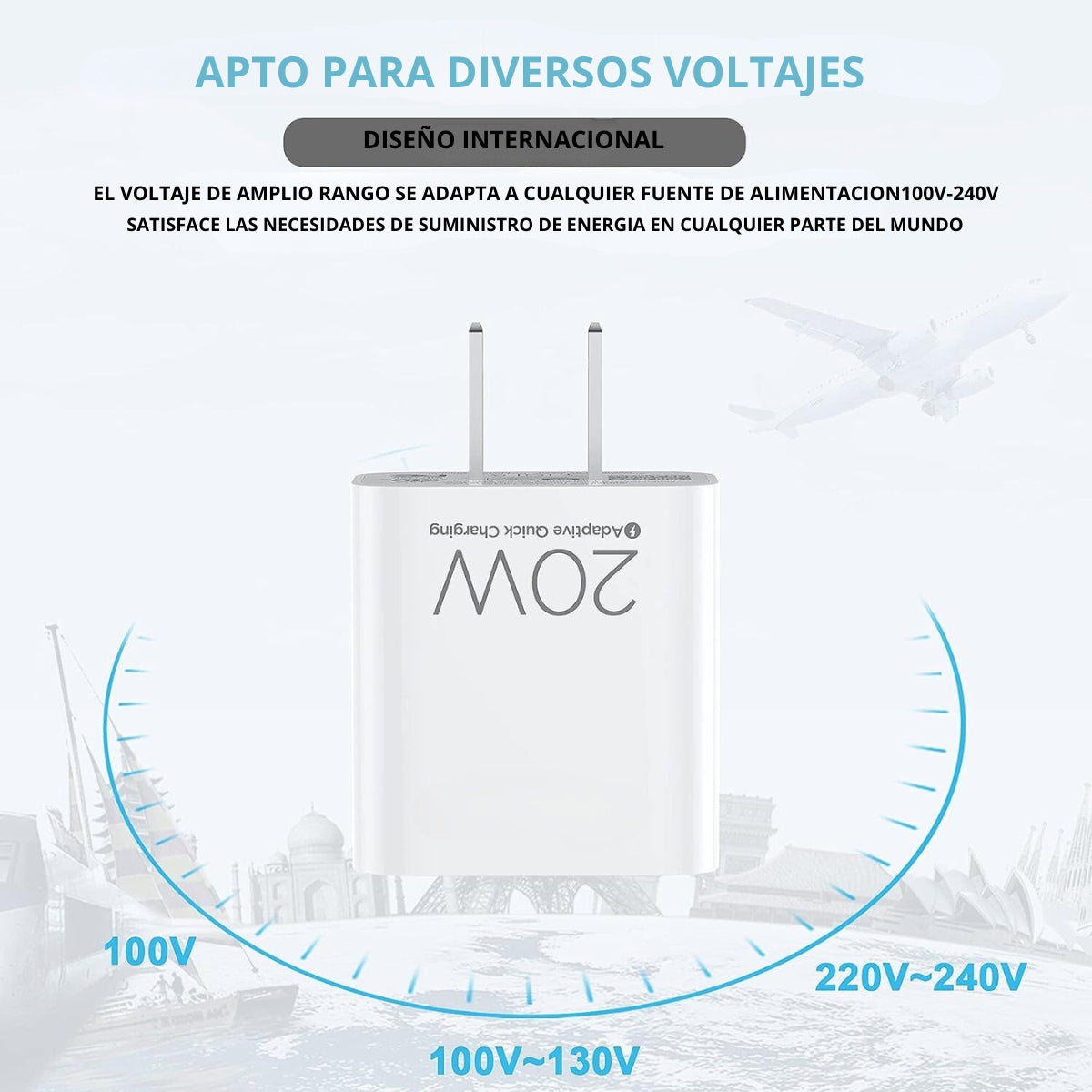 Cubo Cargador USB Type-C de 20 W con Adaptador PD y QC 3.0 USB-C Compatibilidad Universal