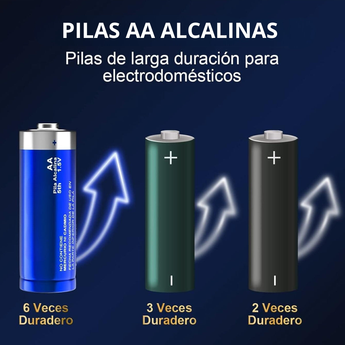 Paquete de 40 Pilas Alcalinas AA y  AAA LR03 1.5V Larga Duración Baterías Desechables para Juguetes, Reloj, Despertador, Mando a Distancia Portátil