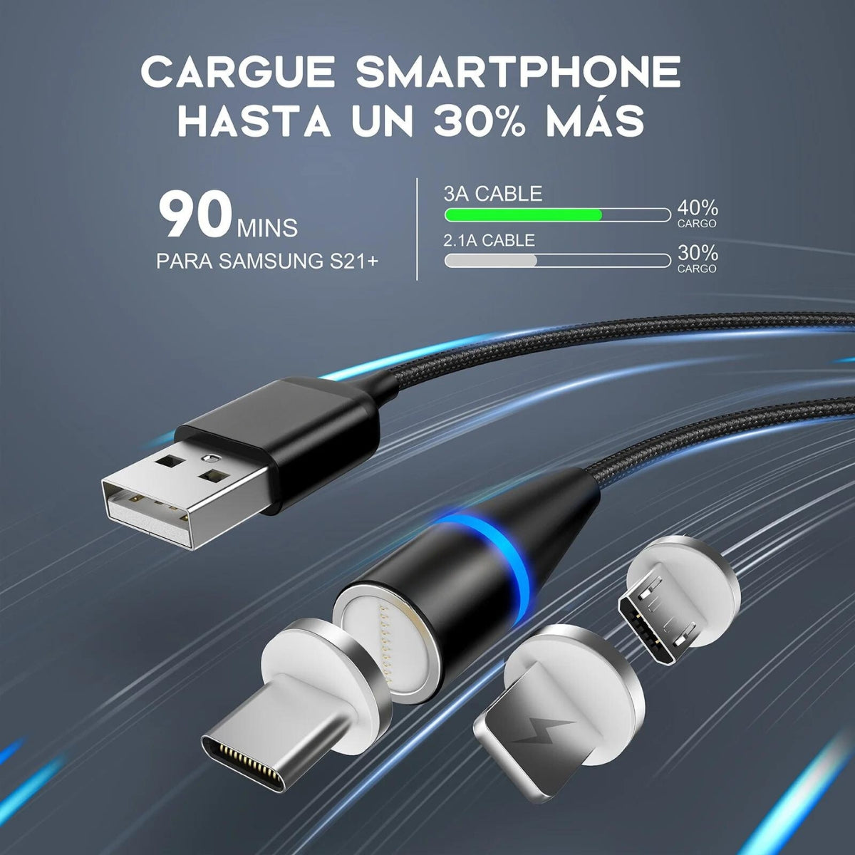 Cable Trenzado Magnético Con Compatibilidad Universal