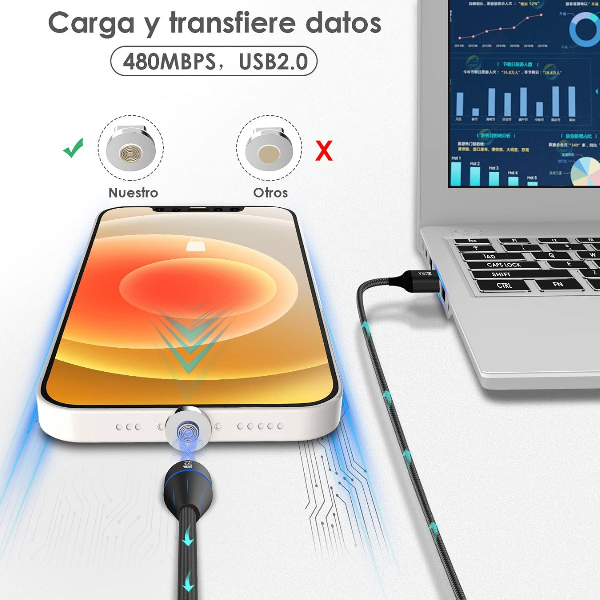 Cable Trenzado Magnético Con Compatibilidad Universal