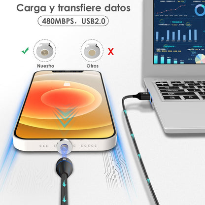 Cable Trenzado Magnético Con Compatibilidad Universal