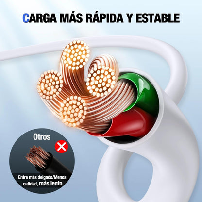 Cable de carga y transmisión de datos compatible con IP Lightning 2A 1.5 Metros