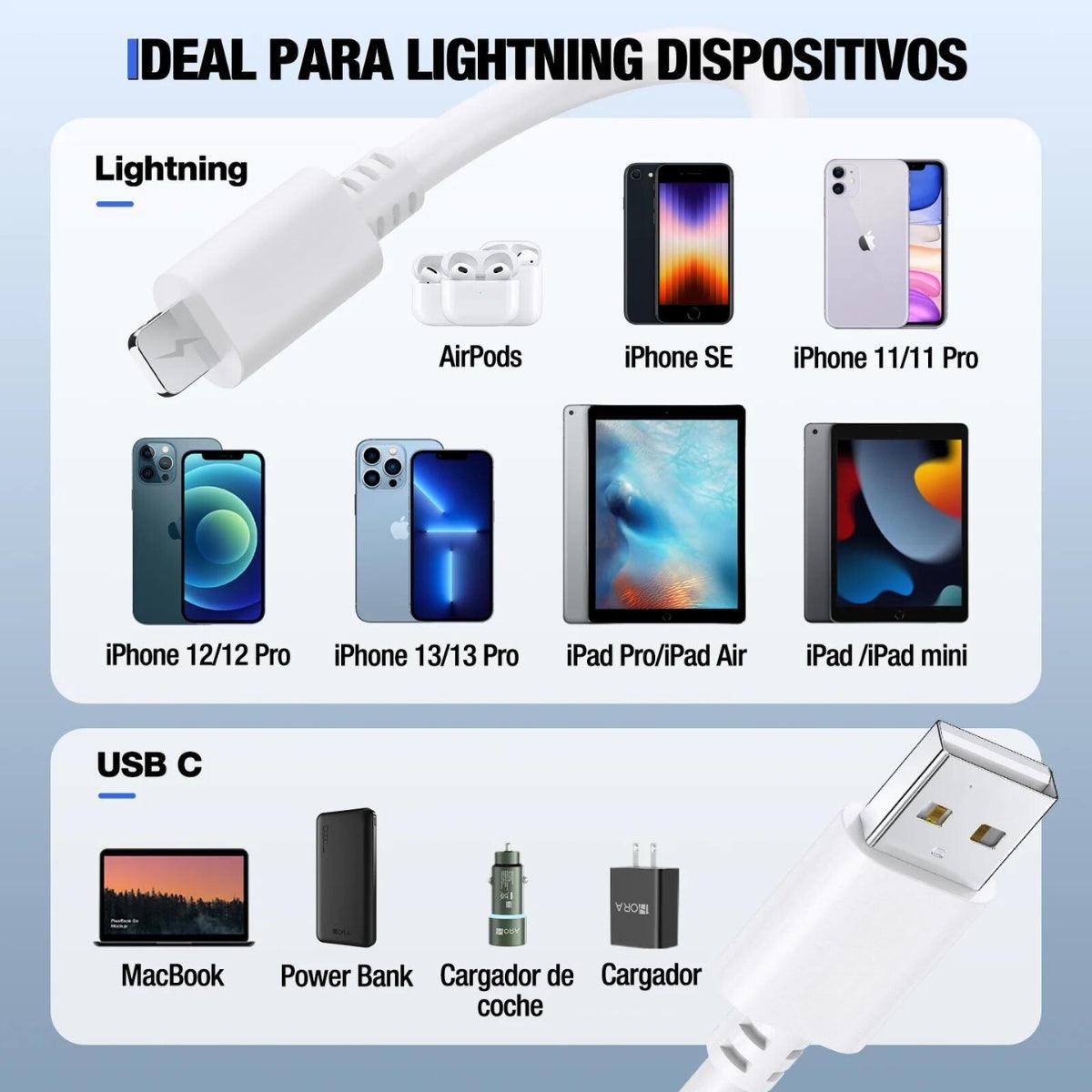 Cable de carga y transmisión de datos compatible con IP Lightning 2A 1.5 Metros