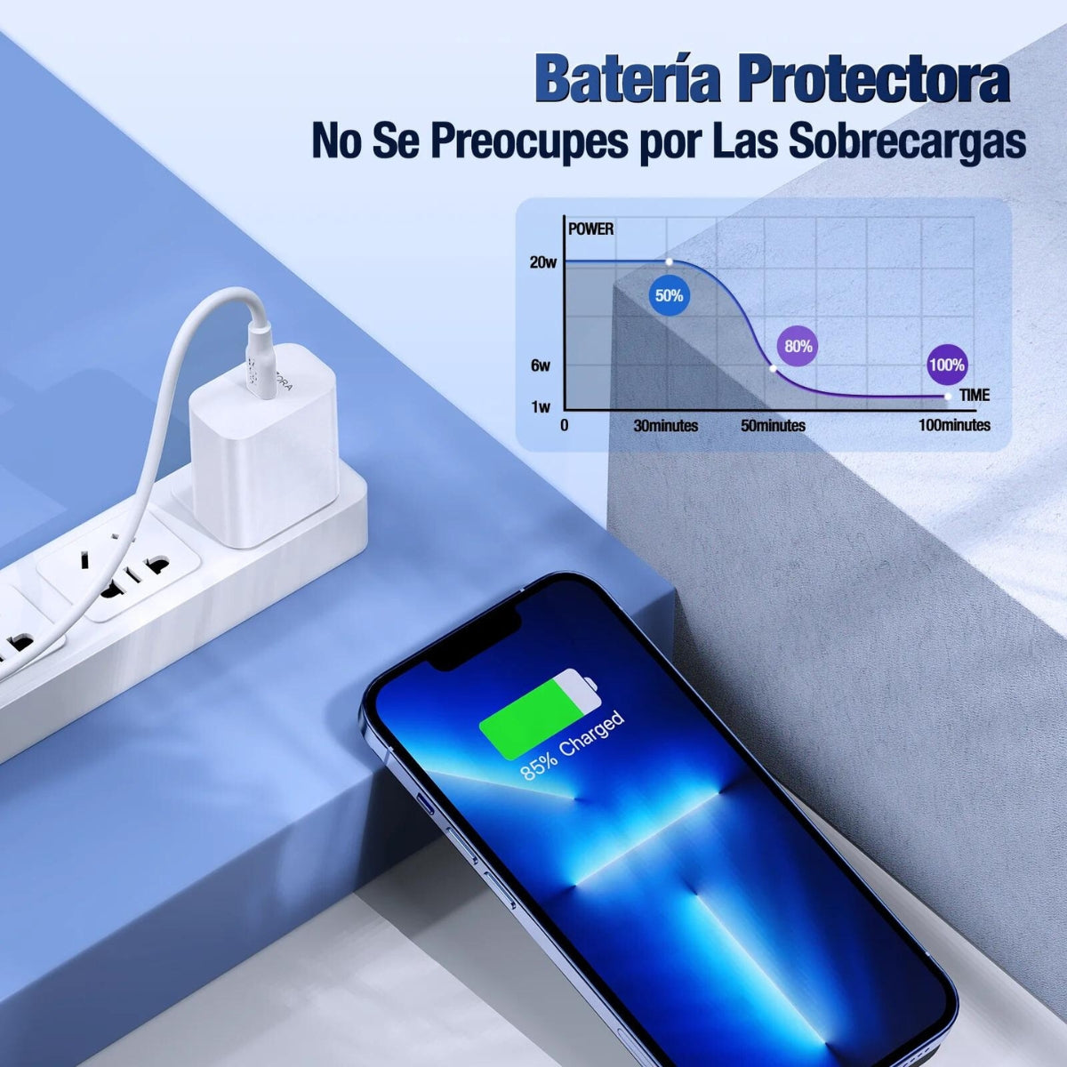 Cargador Tipo C, Cargador 20W, Carga Rapida Cargador USB C Portátil Compatible para iPhone 13 12 11 Pro MAX iPhone Mini X XS XR 8 9 Plus iPad Pro,Xiaomi, Samsung, Huawei, Redmi Mac 2020