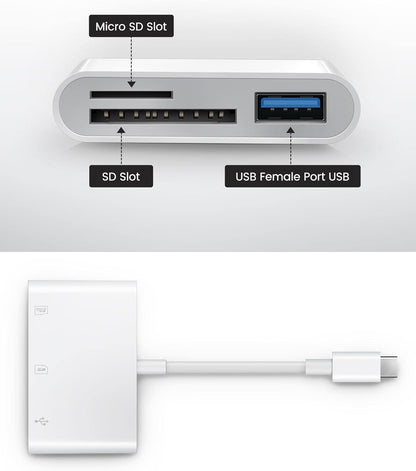 Lector de tarjetas USB C SD, Oyuiasle USB C a tarjeta SD para iPad/Mac/portátil, cámara de rastro, adaptador de tarjeta de memoria USB-C/tipo C para iMac, iPad Pro/Air/Mini, MacBook Pro/Air, Galaxy, MicroSD/SD