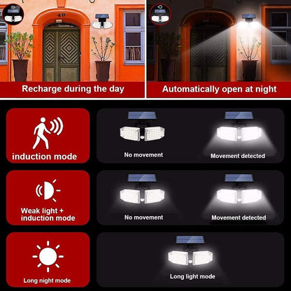 Luces de Seguridad Solar al Aire Libre, 100 Luces de Pared solares LED, IP65 Impermeable, 3 Modos, Ángulo de 270º en el Patio de la Puerta Delantera.