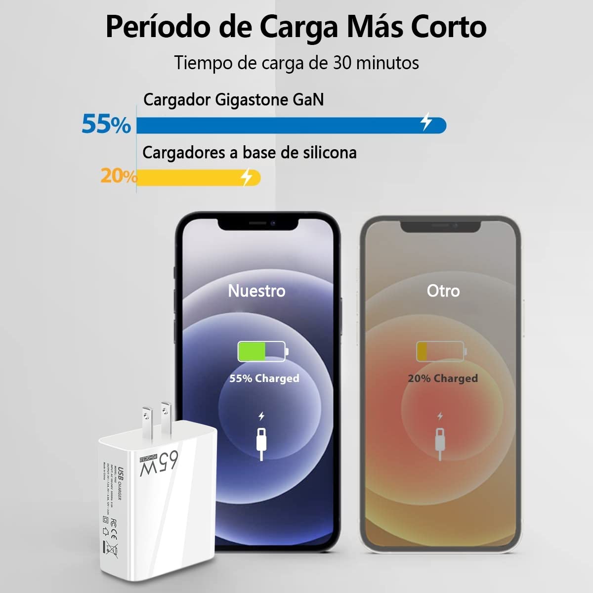 Cubo Cargador con 5 puertos PD tipo C + QC3.0 USB + 3.1A USB de carga rápida 65W adaptador de teléfono compatible con Huawei Samsung iPad Xiaomi iP