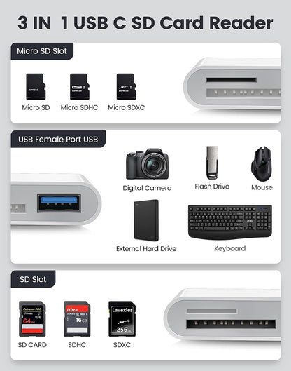 Lector de tarjetas USB C SD, Oyuiasle USB C a tarjeta SD para iPad/Mac/portátil, cámara de rastro, adaptador de tarjeta de memoria USB-C/tipo C para iMac, iPad Pro/Air/Mini, MacBook Pro/Air, Galaxy, MicroSD/SD