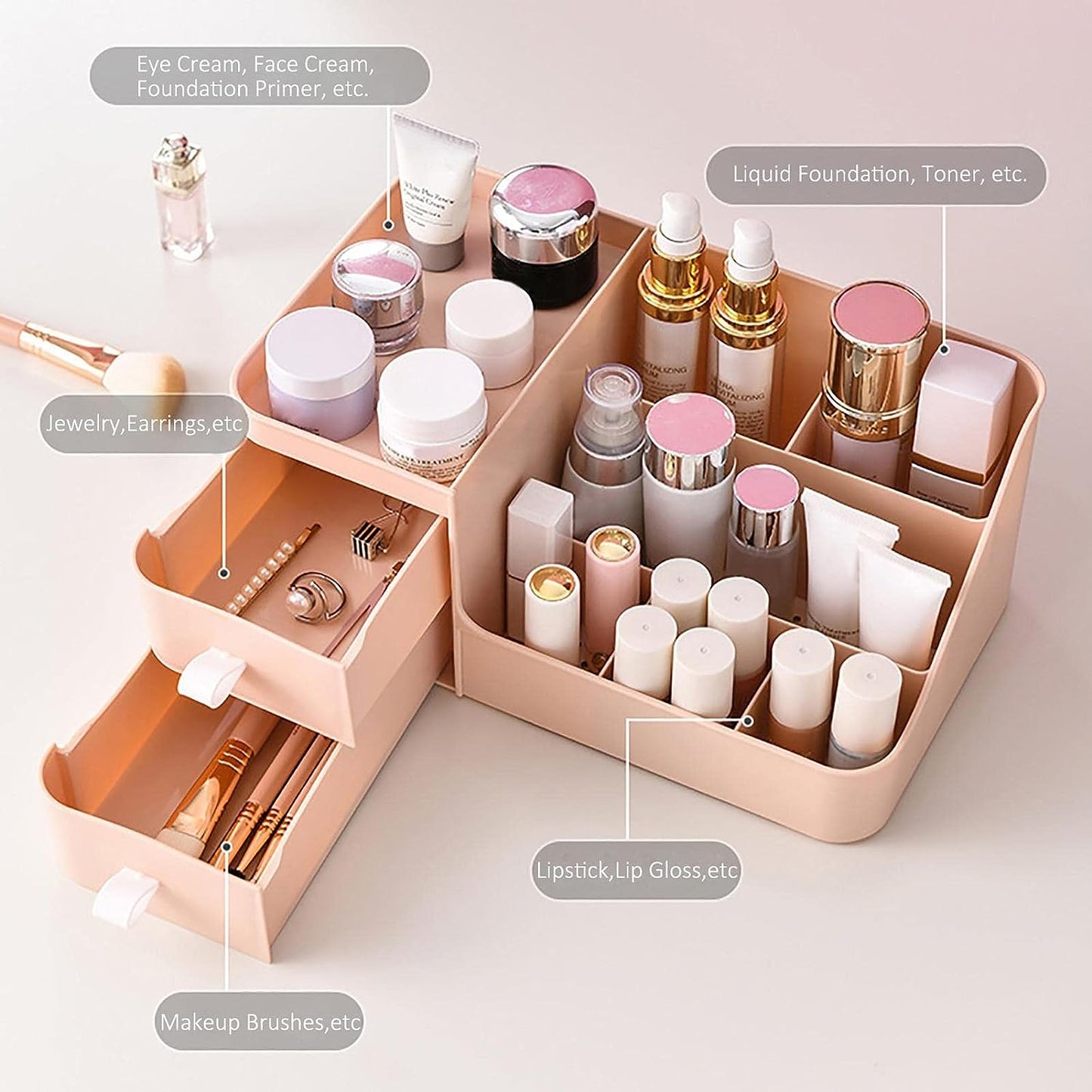 Organizador de Cosméticos ABS, Organizador de Maquillaje, Joyería, Artículos de Skin Care Diseño de Escritorio