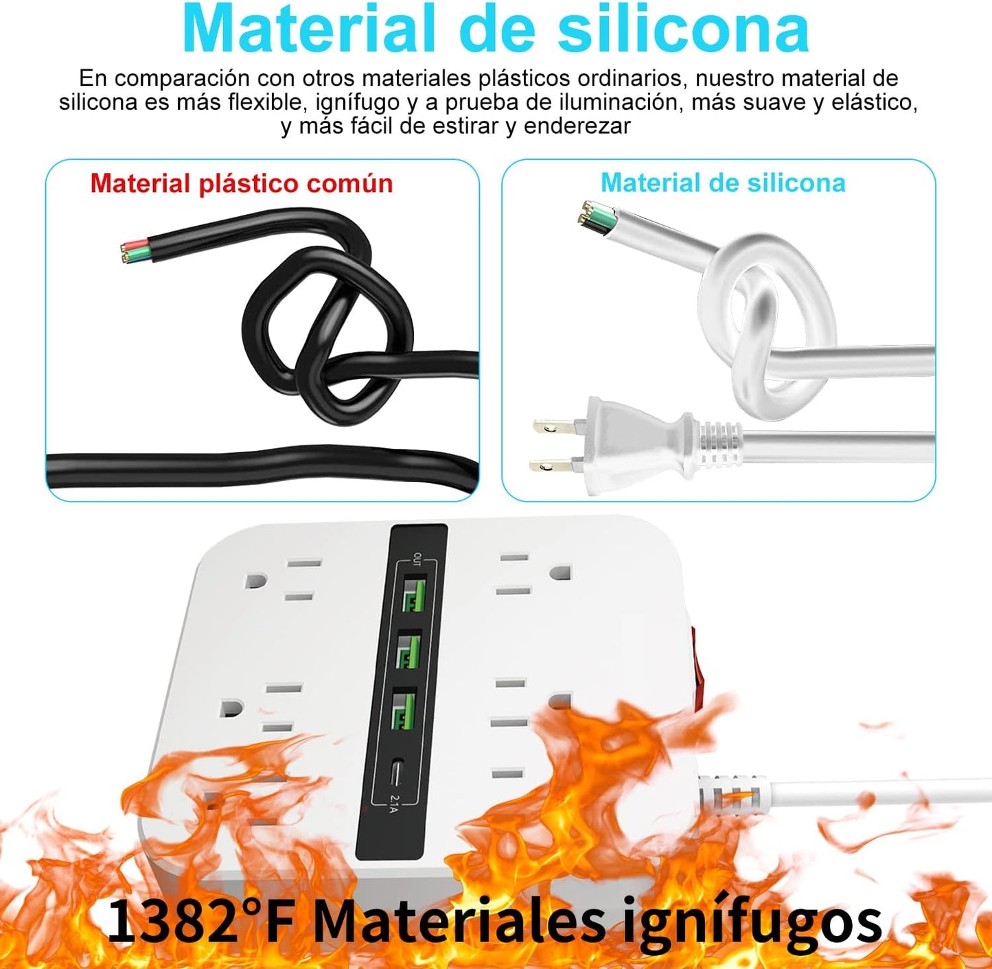 Multicontacto de Usb con 2m Regleta de Enchofes con Tipo C,6 Salidas Anchas con 3 Puertos de Carga Usb y 1 Tipo C, Enchufe Plano,para Hogares, Oficinas,Dormitorios y los Elementos Esenciales