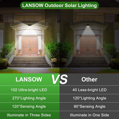 Lámpara de pared solar para exteriores, movimiento y sensor de luz, luces de reflector IP65 para jardín, patio, puerta de pared