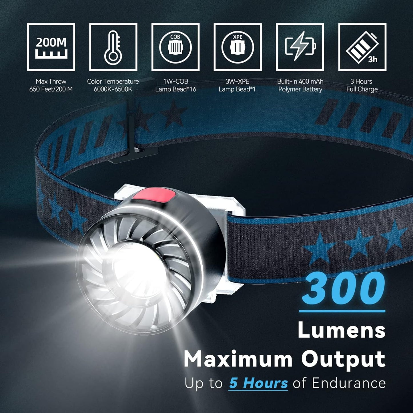 Linterna frontal LED recargable, lámpara frontal ligera ajustable de 300 lúmenes con luz roja, 7 modos de iluminación, IPX4 impermeable, linterna de luz para correr, ciclismo, senderismo, pesca nocturna, lectura