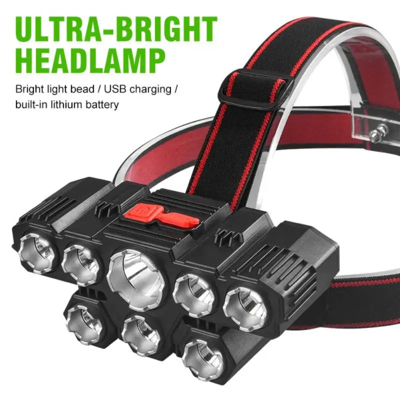 Linterna frontal LED superbrillante recargable por Usb, faros de 8 cabezas, batería integrada, para Camping y Pesca