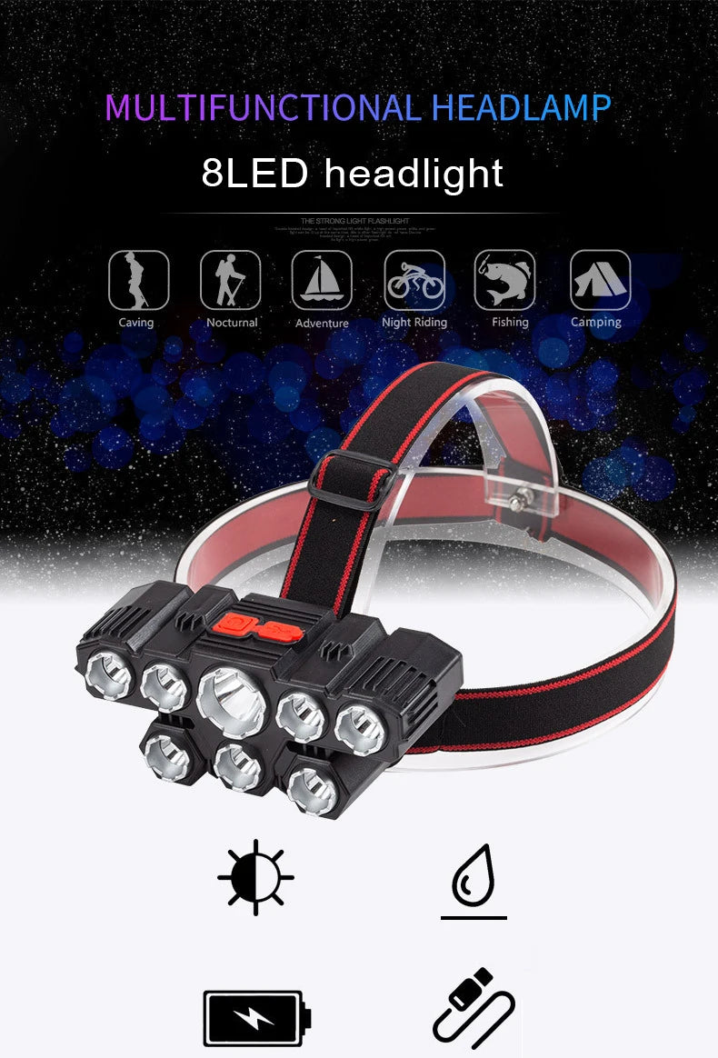 Linterna frontal LED superbrillante recargable por Usb, faros de 8 cabezas, batería integrada, para Camping y Pesca