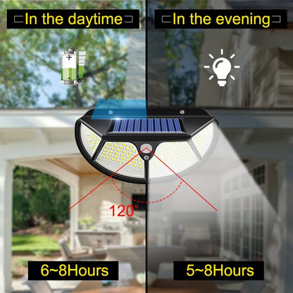 Lámpara de pared solar para exteriores, movimiento y sensor de luz, luces de reflector IP65 para jardín, patio, puerta de pared