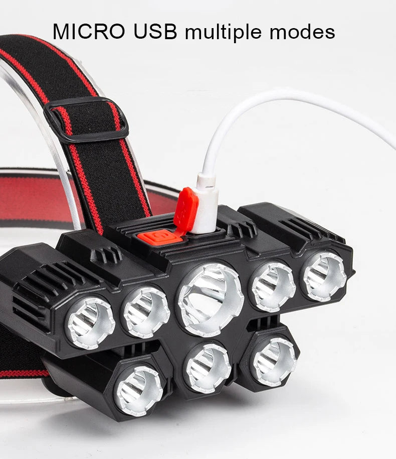 Linterna frontal LED superbrillante recargable por Usb, faros de 8 cabezas, batería integrada, para Camping y Pesca