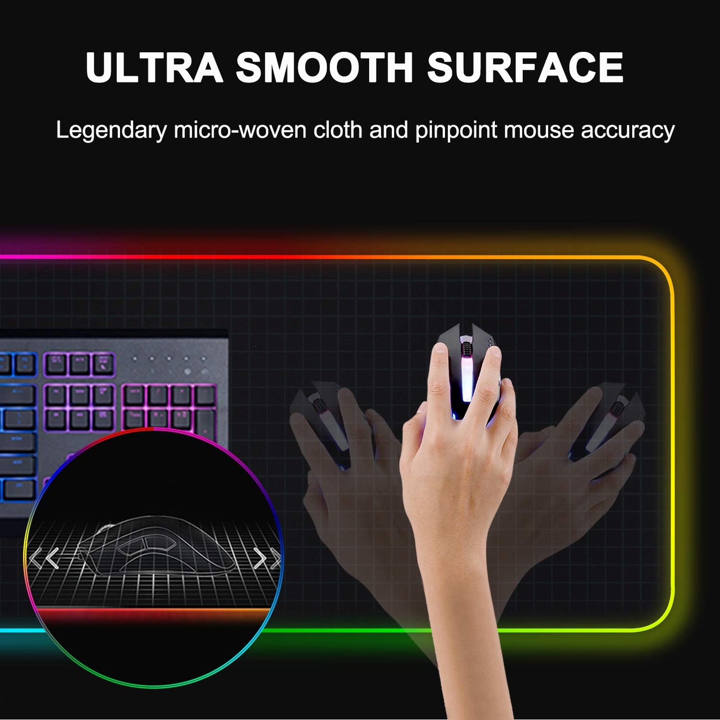 Mousepad Gaming de Escritorio con Luz Led para Teclado y Ratón, Diseño de Goma Impermeable con Base Antideslizante, 14 Luces Circulables, Tamaño de 300x800x4mm