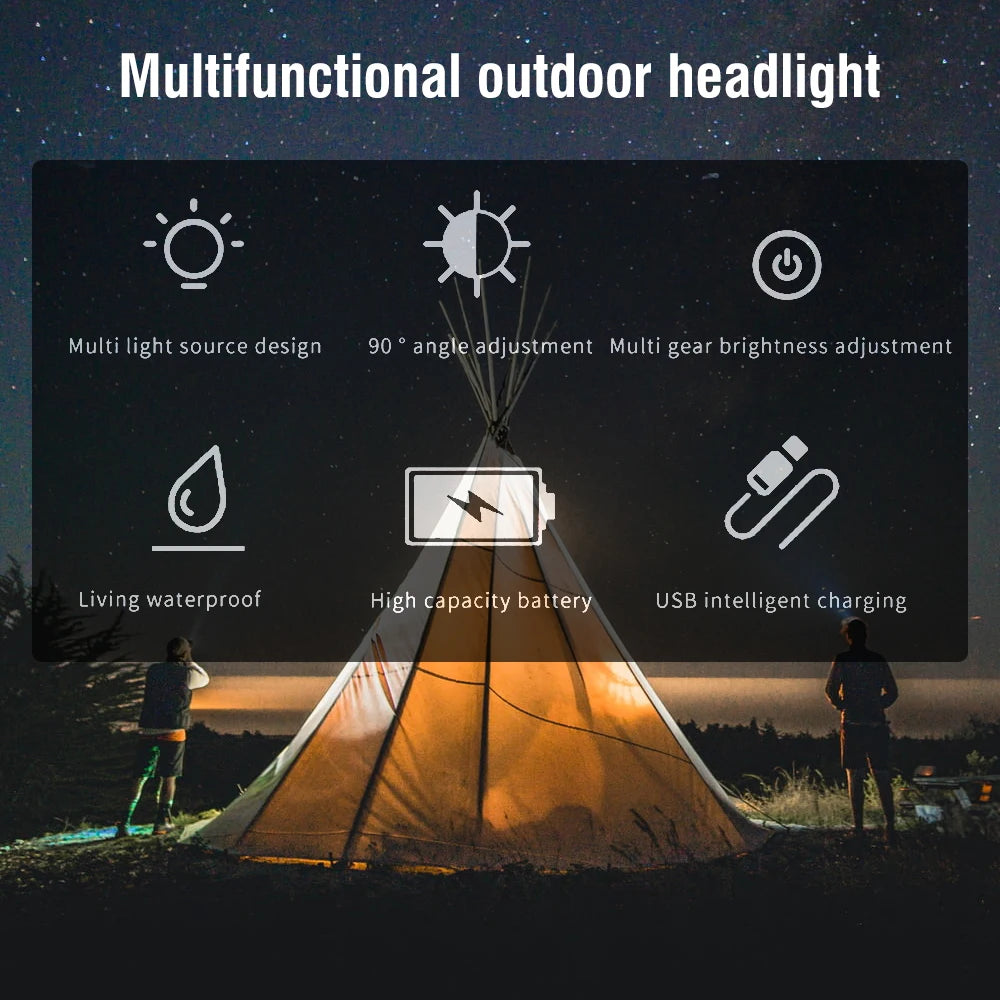 Faro LED multifunción + reflector COB, luz fuerte de haz largo, recargable tipo c, linterna de pesca al aire libre