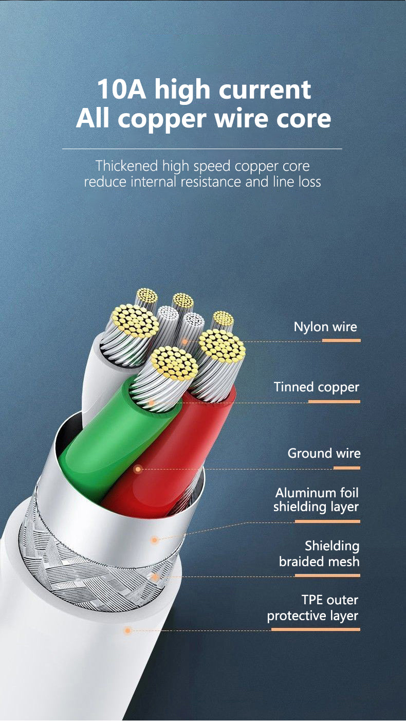 Cable USB Type C 1M Carga Súper Rápida, Cable de datos 10A, 120W Compatible Con Huawei